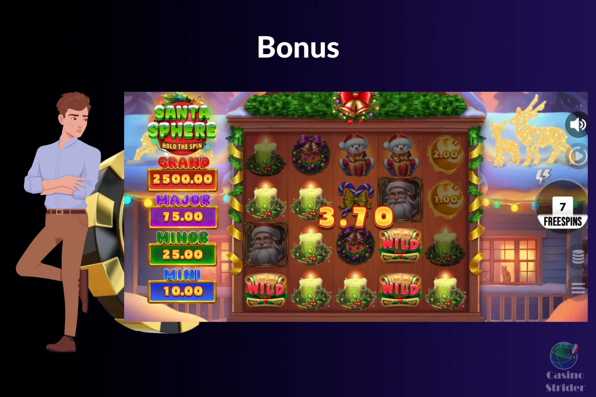 Bonus della santa sphere slot