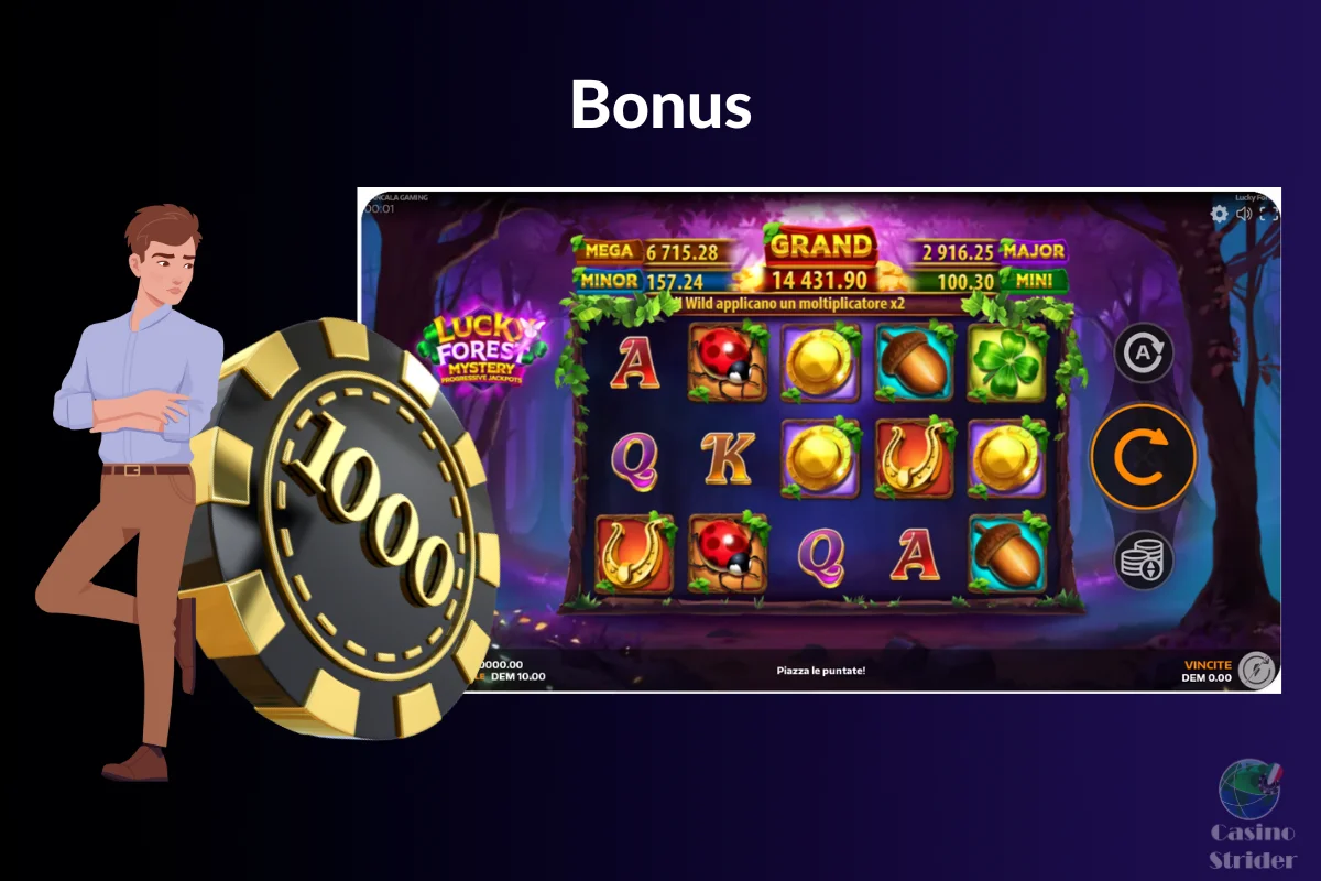 Bonus inclusi nella slot