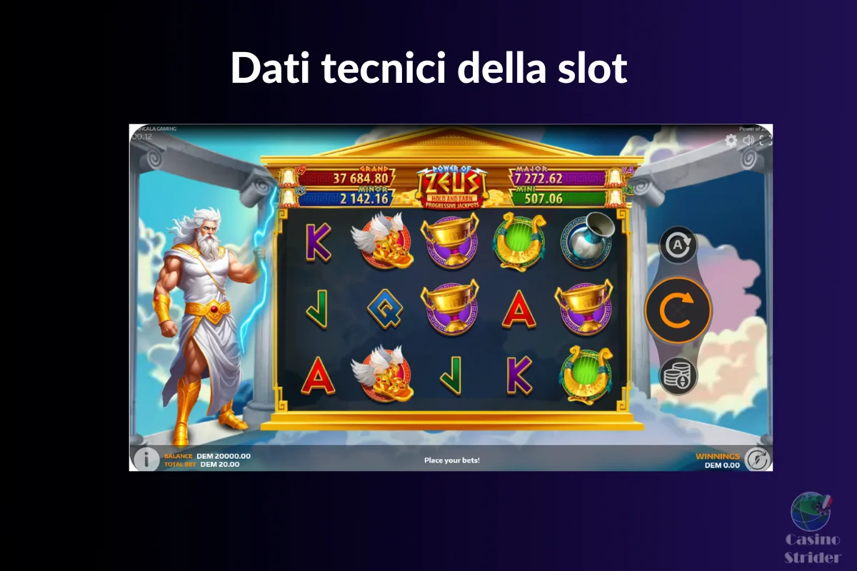 Dati tecnici della slot Power of Zeus