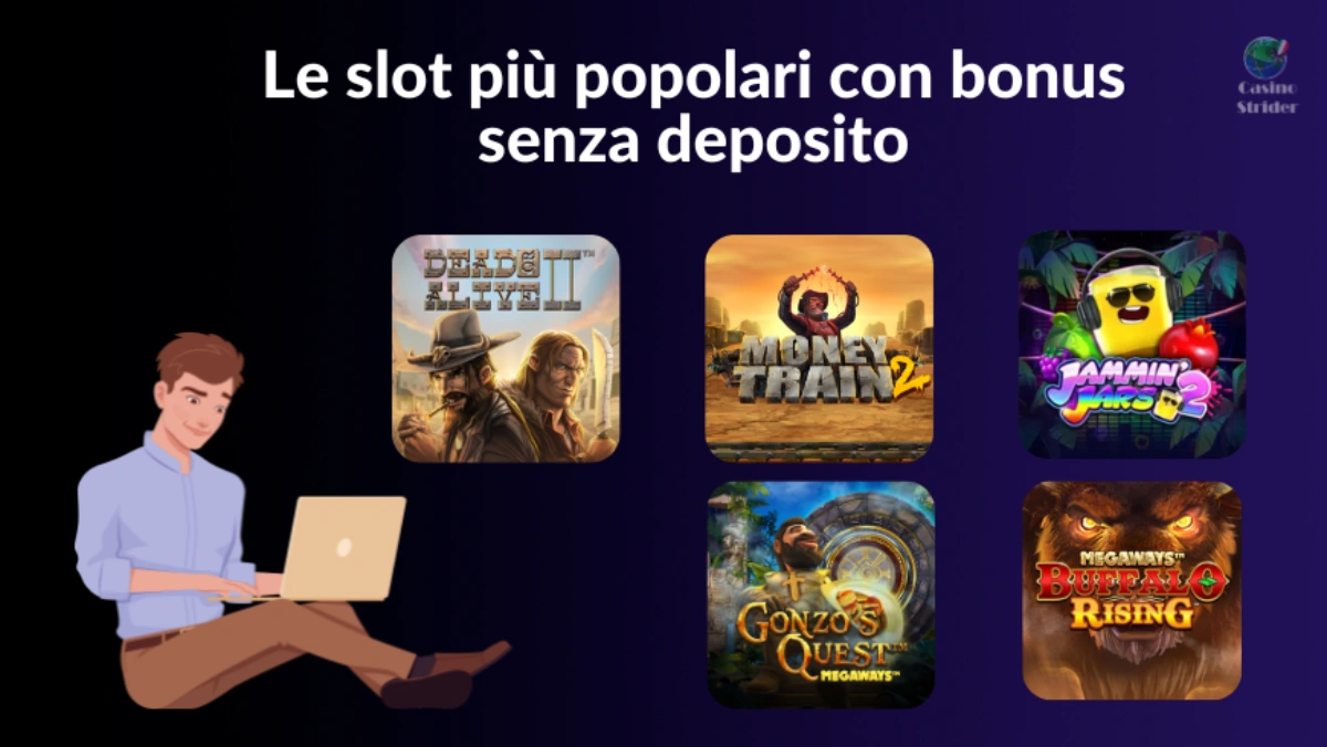 Le slot con bonus senza deposito