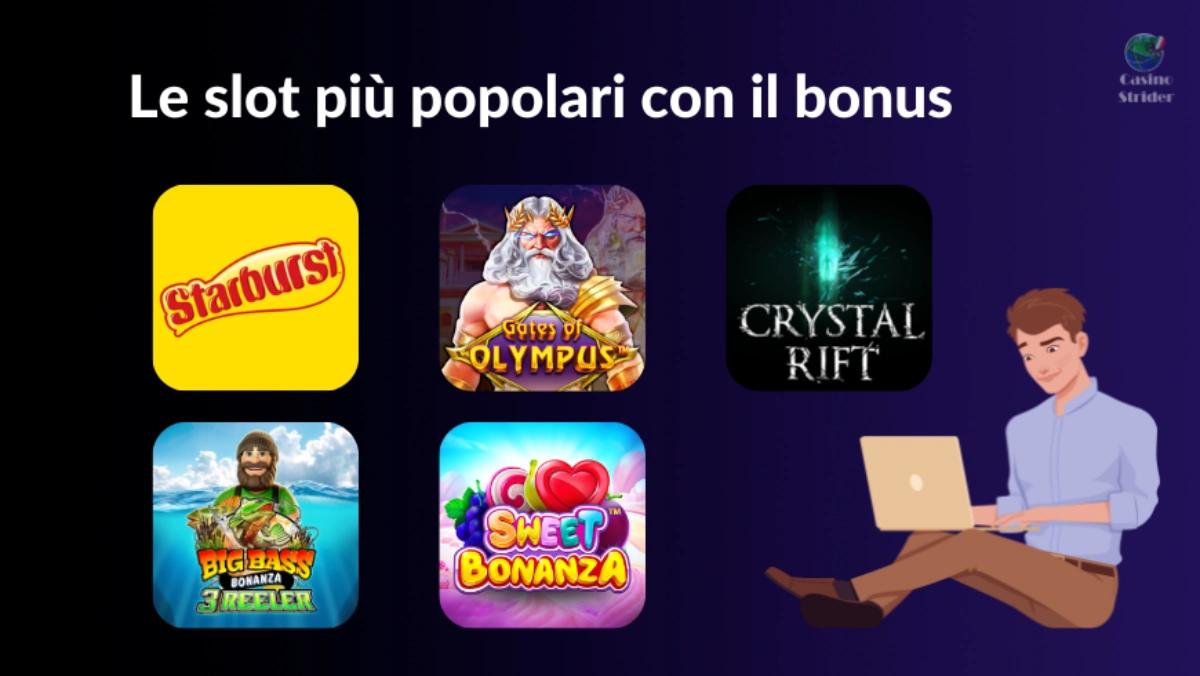 Le slot più popolari con il bonus