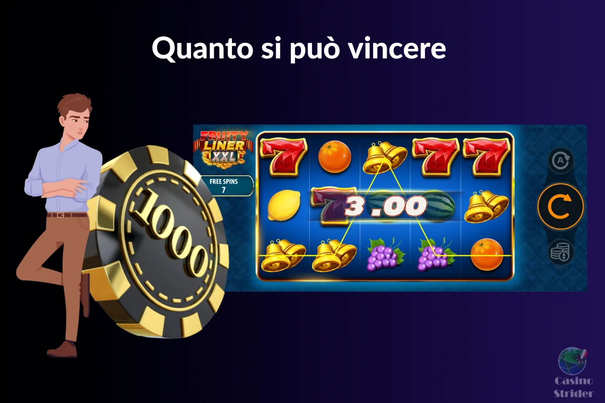 quanto si puo vincere