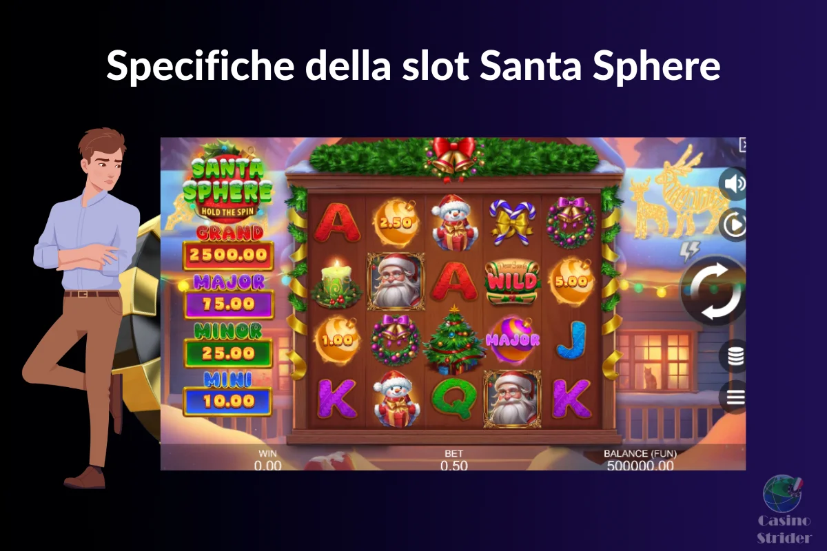 Specifiche della slot Santa Sphere