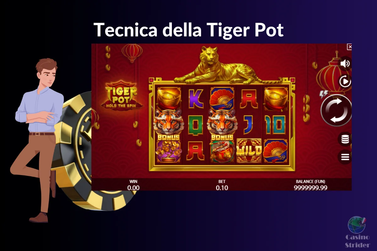 tecnica della slot Tiger Pot