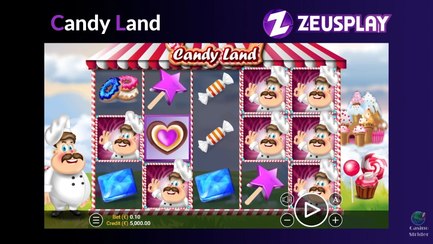 Candy Land ZeusPlay