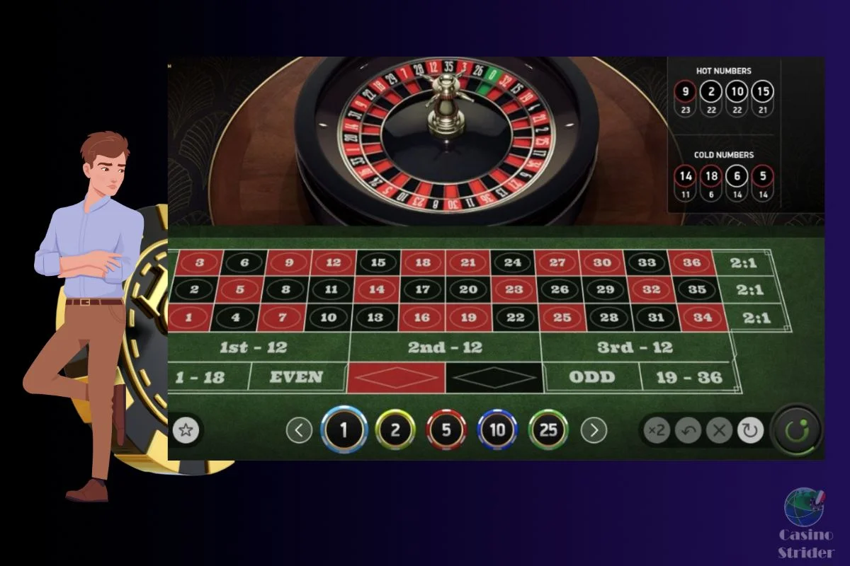 Come funziona la roulette