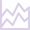 volatility