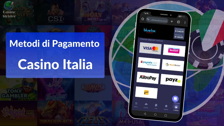 Casino Metodi di Pagamento in Italia