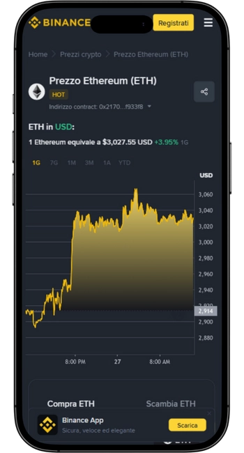 Ethereum method pagamento italia