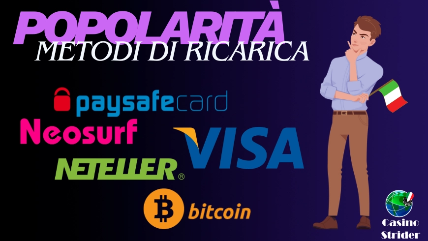 popolarità dei metodi di ricarica del conto nei casinò