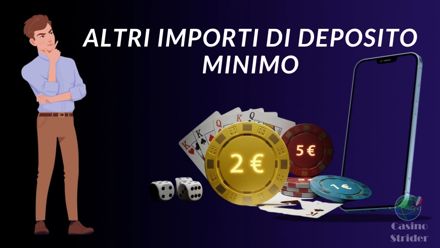 Altri importi di deposito minimo nei casino online