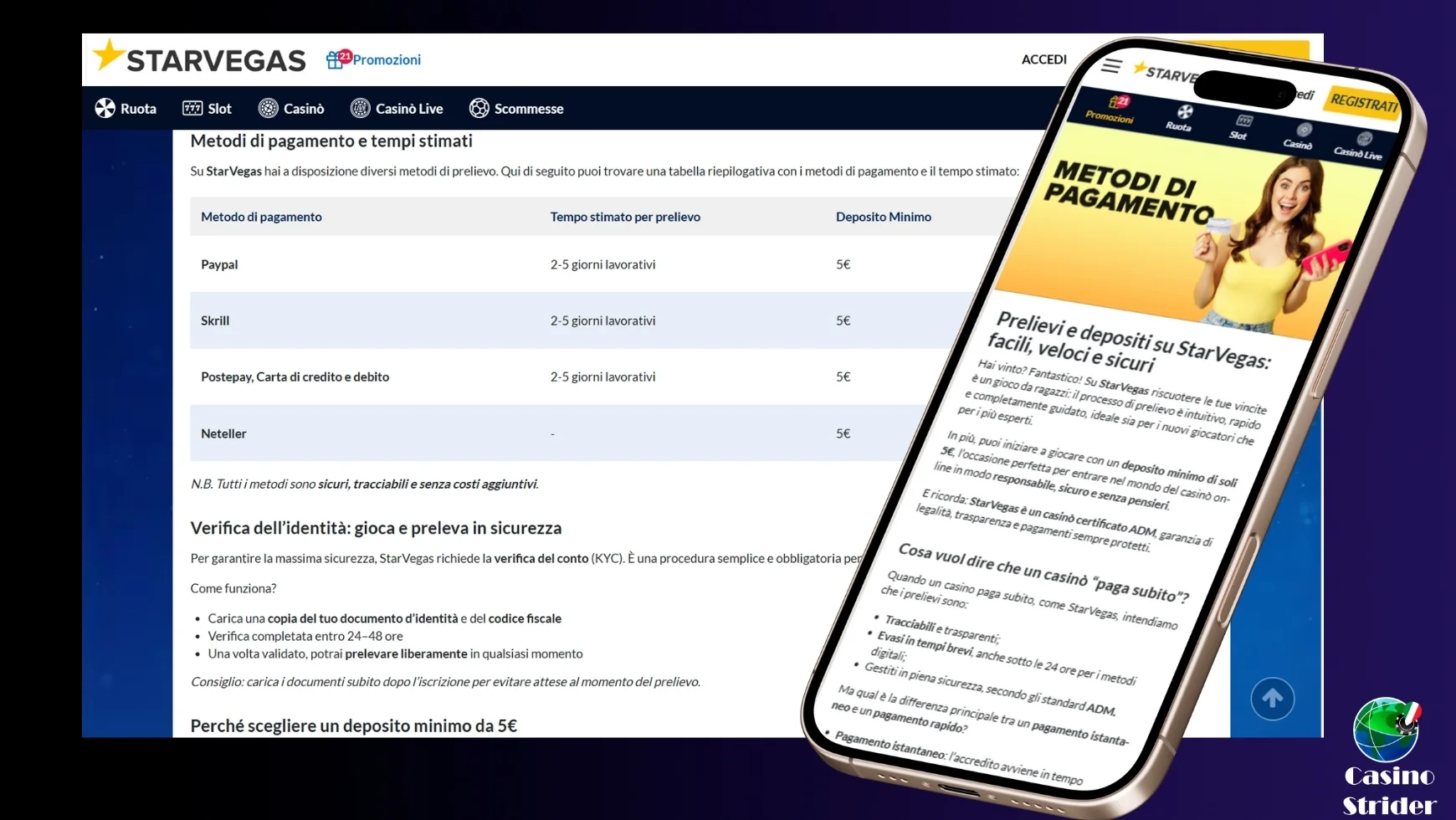 Depositi e prelievi dal casinò starvegas