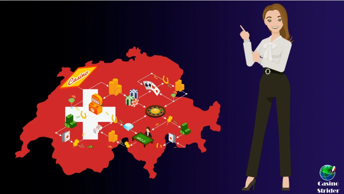 Casinò terrestri in Svizzera