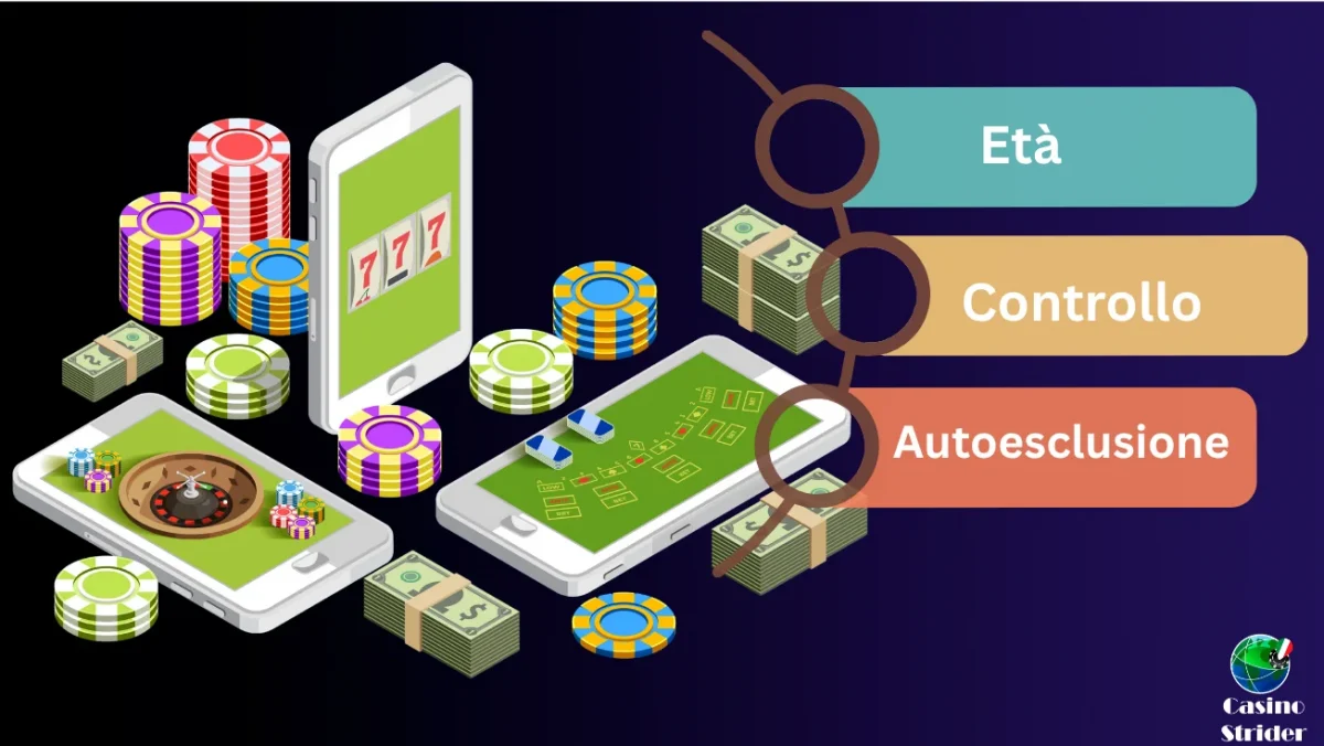 Gioco responsabile nei casinò online svizzeri