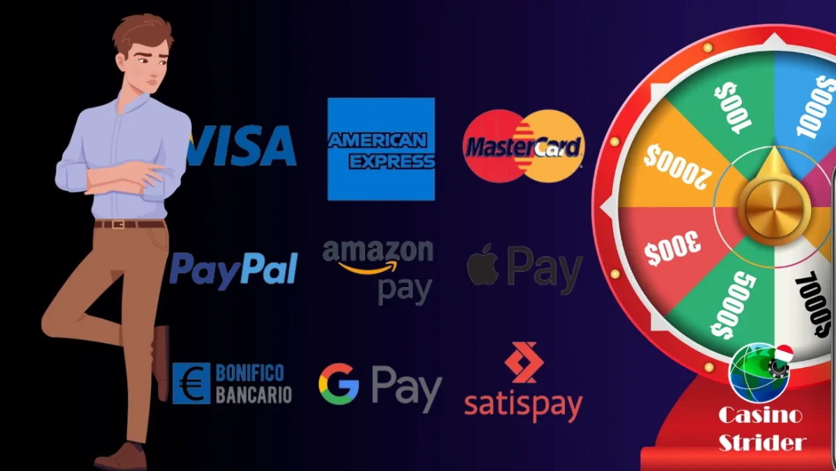 Metodi di pagamento e prelievo nei casinò online svizzeri