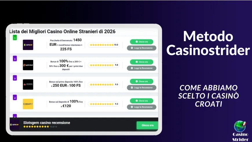 Come abbiamo scelto i casinò croati