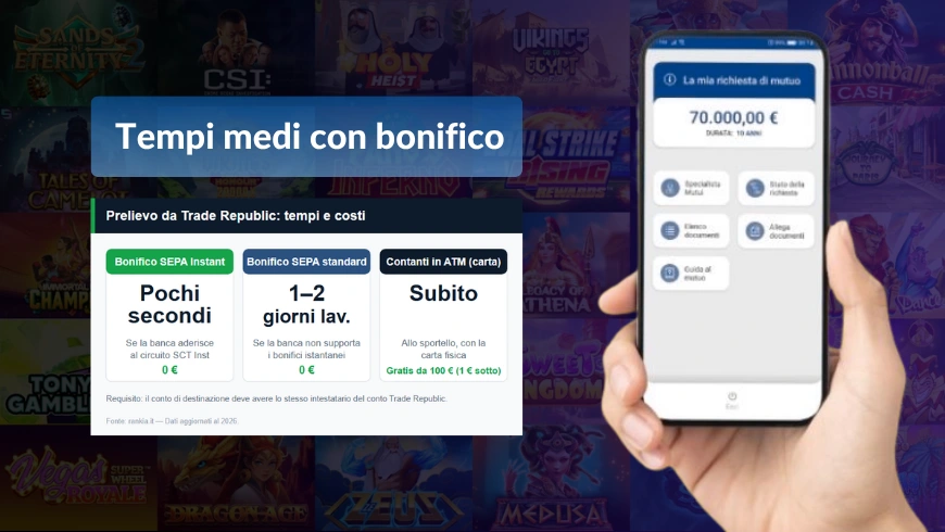 Tempi medi di deposito e prelievo con bonifico