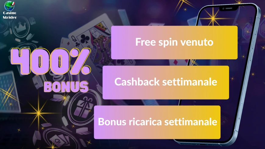 Termini e condizioni del bonus 400%