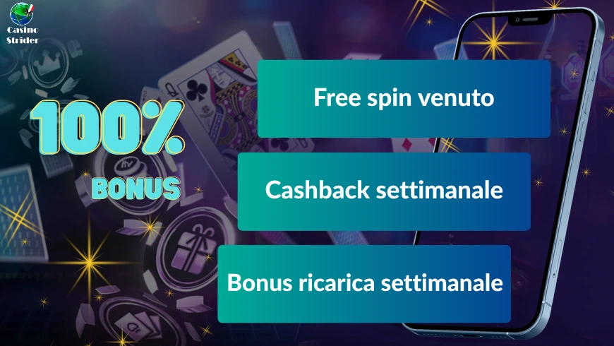 Tipi di bonus 100%